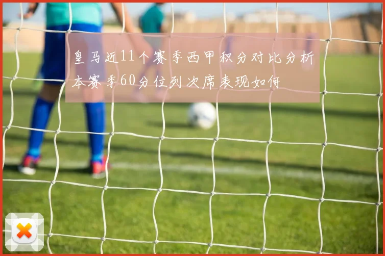 皇马近11个赛季西甲积分对比分析本赛季60分位列次席表现如何
