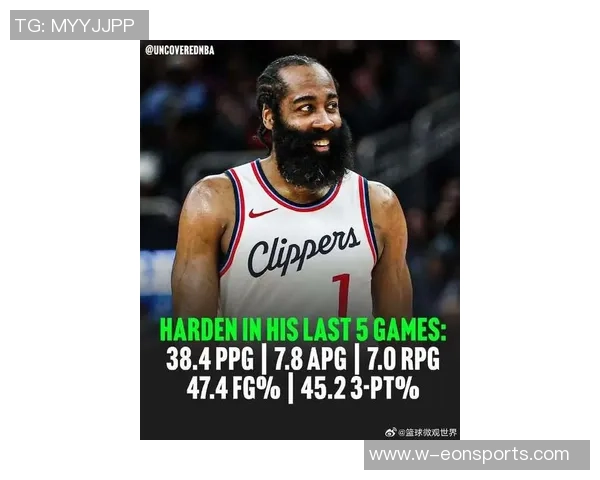 哈登坦言快船现状艰难自信不足难以引领球队前行